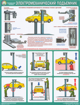 ПС54 Безопасность в авторемонтной мастерской. электромеханический подъемник (ламинированная бумага, А2, 1 лист) - Плакаты - Автотранспорт - vektorb.ru