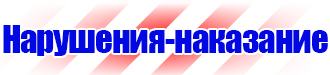 Магнитно маркерные доски производство купить в Санкт-Петербурге
